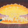 Colourful woodcut by Sadie Tierney from her Fairground and Circus series Triptych, Left - Helter Skelter Centre - Merry Go Round Right - Big Wheel